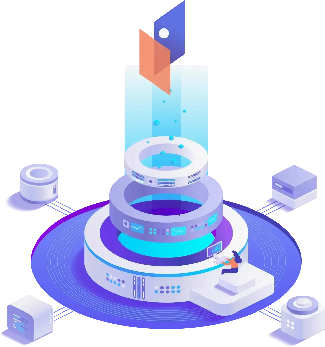 Napfeny Capriwo trading algoritmusok